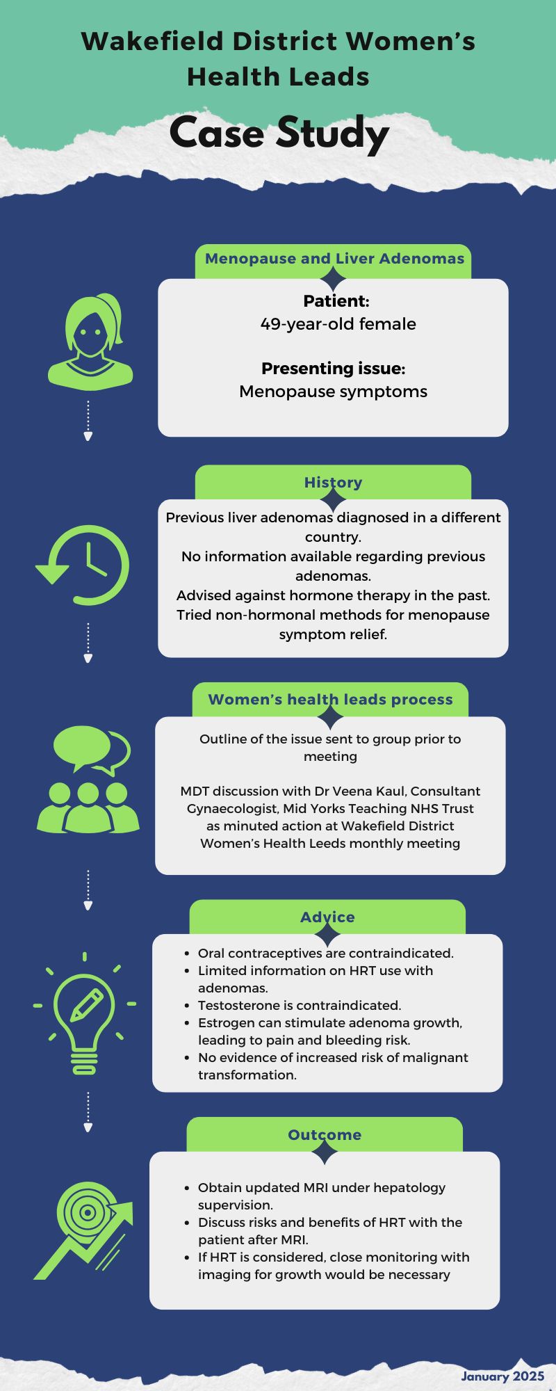 Liver adenoma patient case study