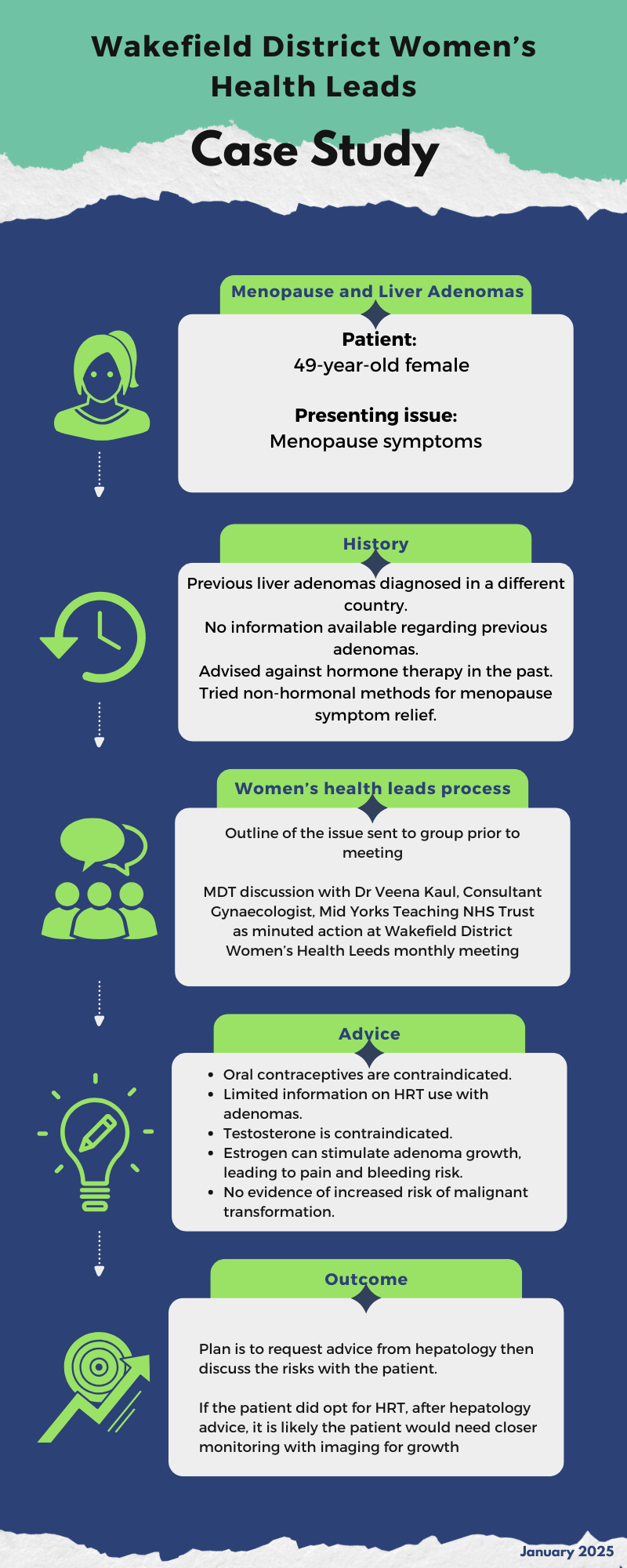 Liver adenoma patient case study