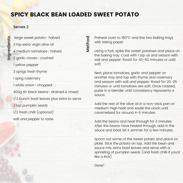 Recipe for Spicy Black Bean Loaded Sweet Potato